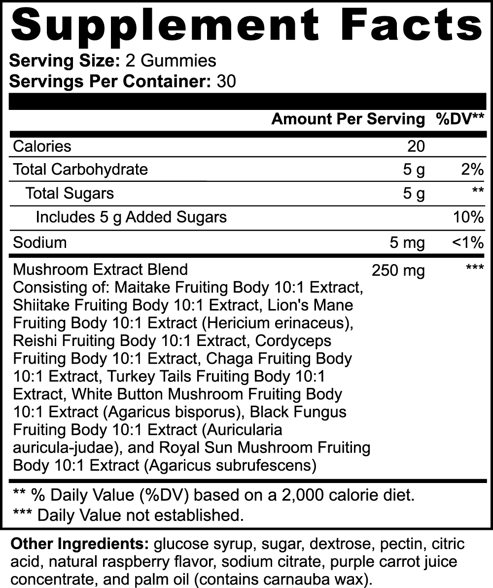 Gummies Framboise - Energie & Concentration