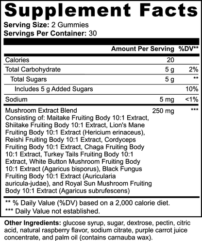 Gummies Framboise - Energie & Concentration